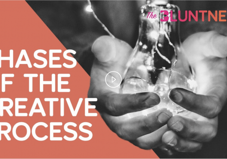 Podcast The Bluntness with guest Sebastian Marincolo and host Gregory Frye on cannabis and creativity